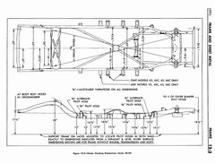 13 1956 Buick Shop Manual - Frame & Sheet Metal-003-003.jpg